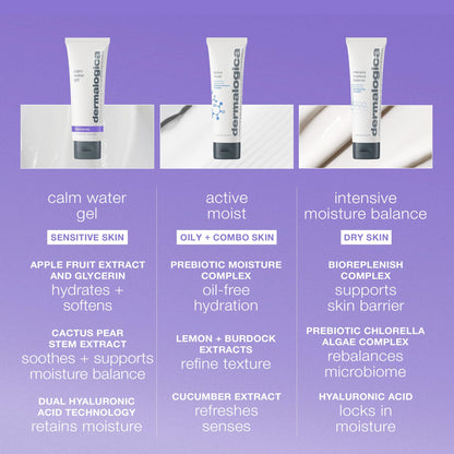 Dermalogica Calm Water Gel - Gel hidratante ligero para piel sensible, sin fragancia, 1.69 fl oz