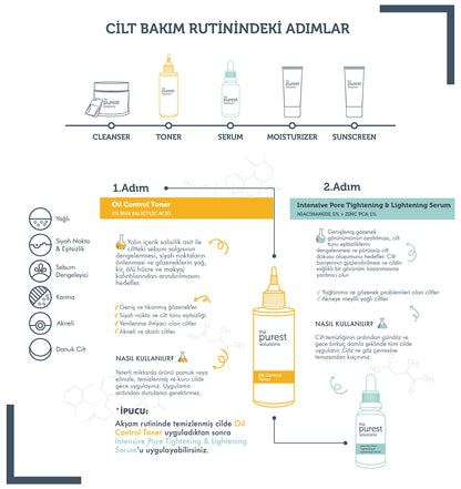 Set de cuidado de la piel para piel grasa The Purest Solutions - Sérum minimizador de poros y tónico controlador de grasa con niacinamida y ácido salicílico