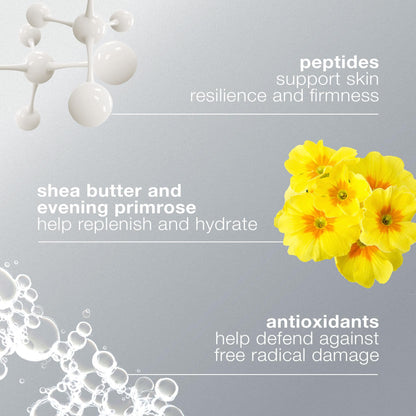 Crema hidratante Dermalogica para piel seca y madura: ultranutritiva, antienvejecimiento y natural