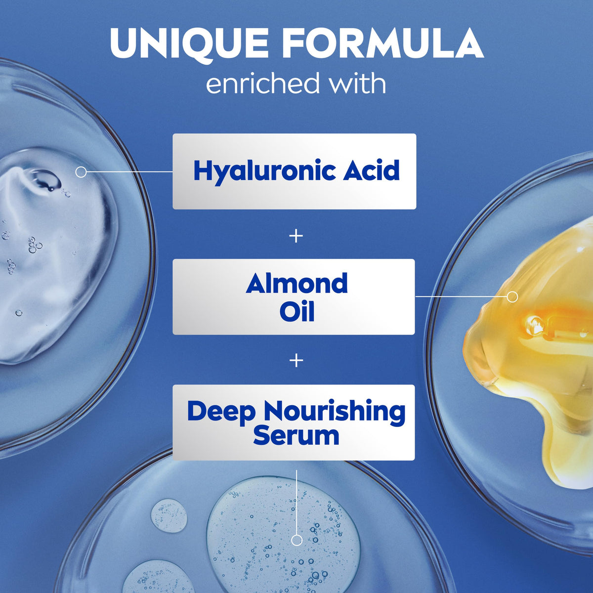Nivea Moisturizing Lotion - Dry Skin Formula | 16.9 Fl Oz