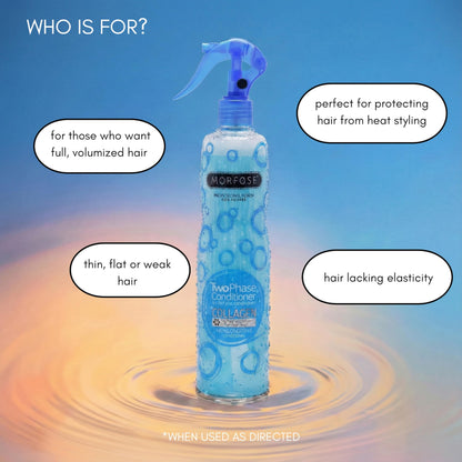 Spray Desenredante Bifásico Morfose 400ml - Control de Frizz | Cuidado Capilar