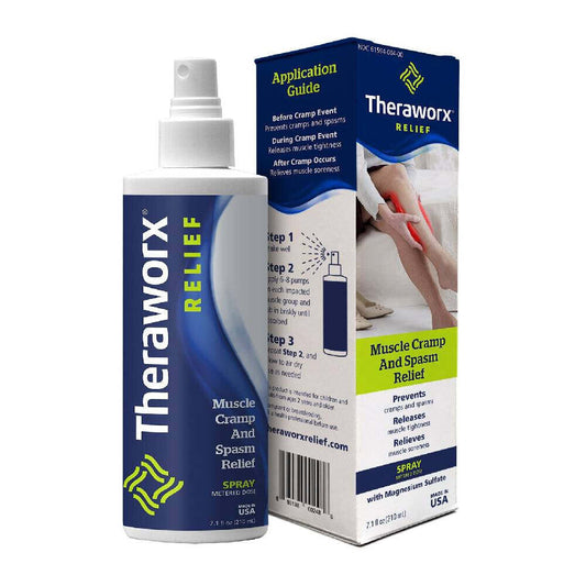 Theraworx Relief Muscle Cramp Spasm Relief Spray 7.1 Oz Health & Beauty Pasteur Pharmacy