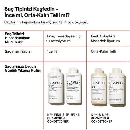 Champú Olaplex N°4 Fine Bond Maintenance para volumen 250 ml