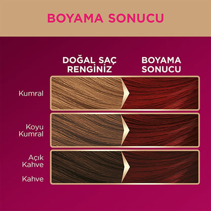 Coloration Palette Deluxe - Couleur rouge vin longue tenue aux propriétés nourrissantes
