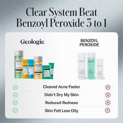 Geologie Skin Repair Moisturizer Face Cream Geologie