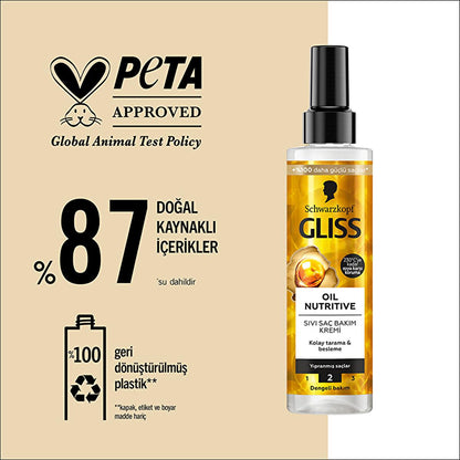Crema de tratamiento capilar Gliss - Tratamiento nutritivo con Omega 9 y aceite de marula para cabello dañado