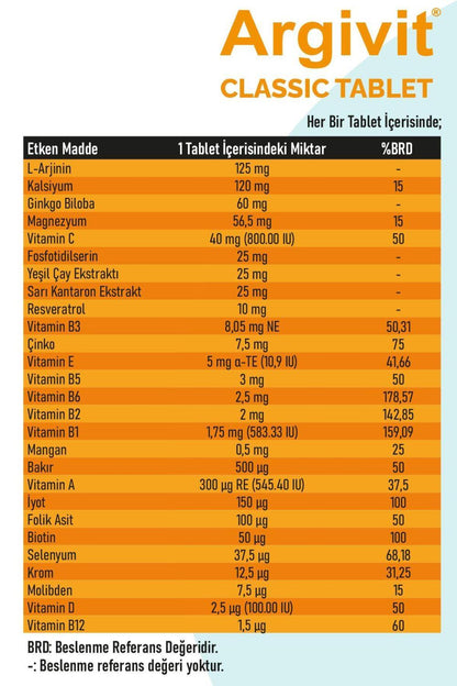 Complément multivitaminé Argivit - 30 comprimés