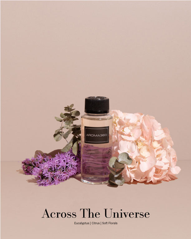 Aroma360 Aromatherapy Discovery Set Scent Oil Discovery Set Aroma360