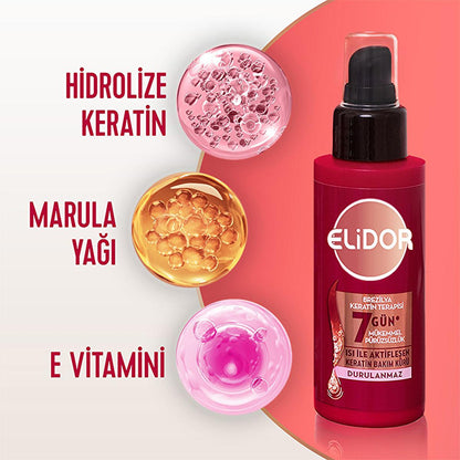 Soin capillaire thermo-activé Elidor Brazilian Keratin Therapy - Anti-frisottis, réparateur et lissant - Enrichi en kératine et huile de marula, 90 ml