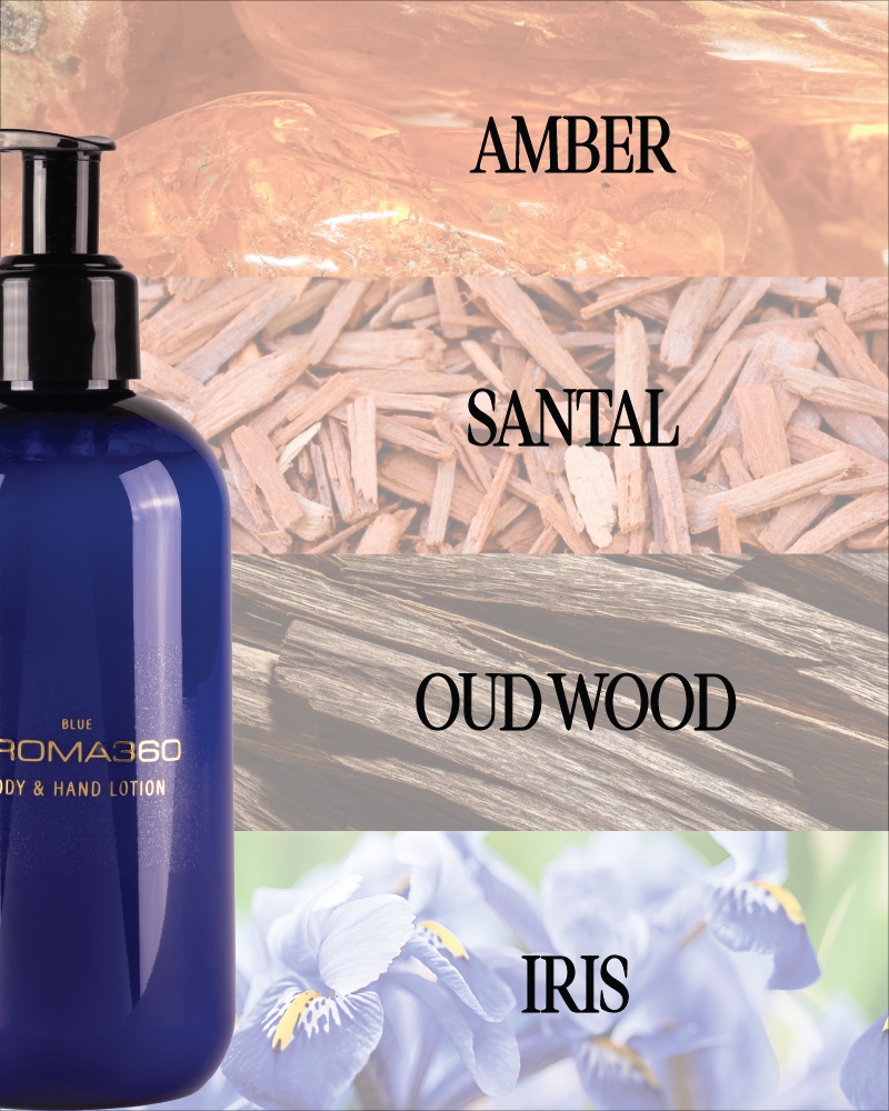 Aroma360 Blue Body & Hand Lotion Body and Hand Lotion Aroma360