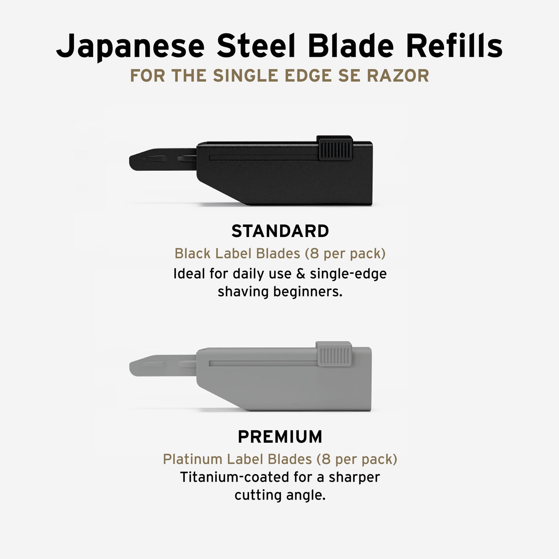 The Single Edge SE Shaving Supply