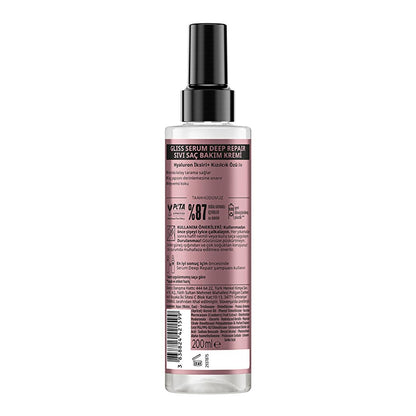 Sérum capillaire Gliss Deep Repair – Complexe protéiné & extrait de figue pour cheveux abîmés, 200 ml