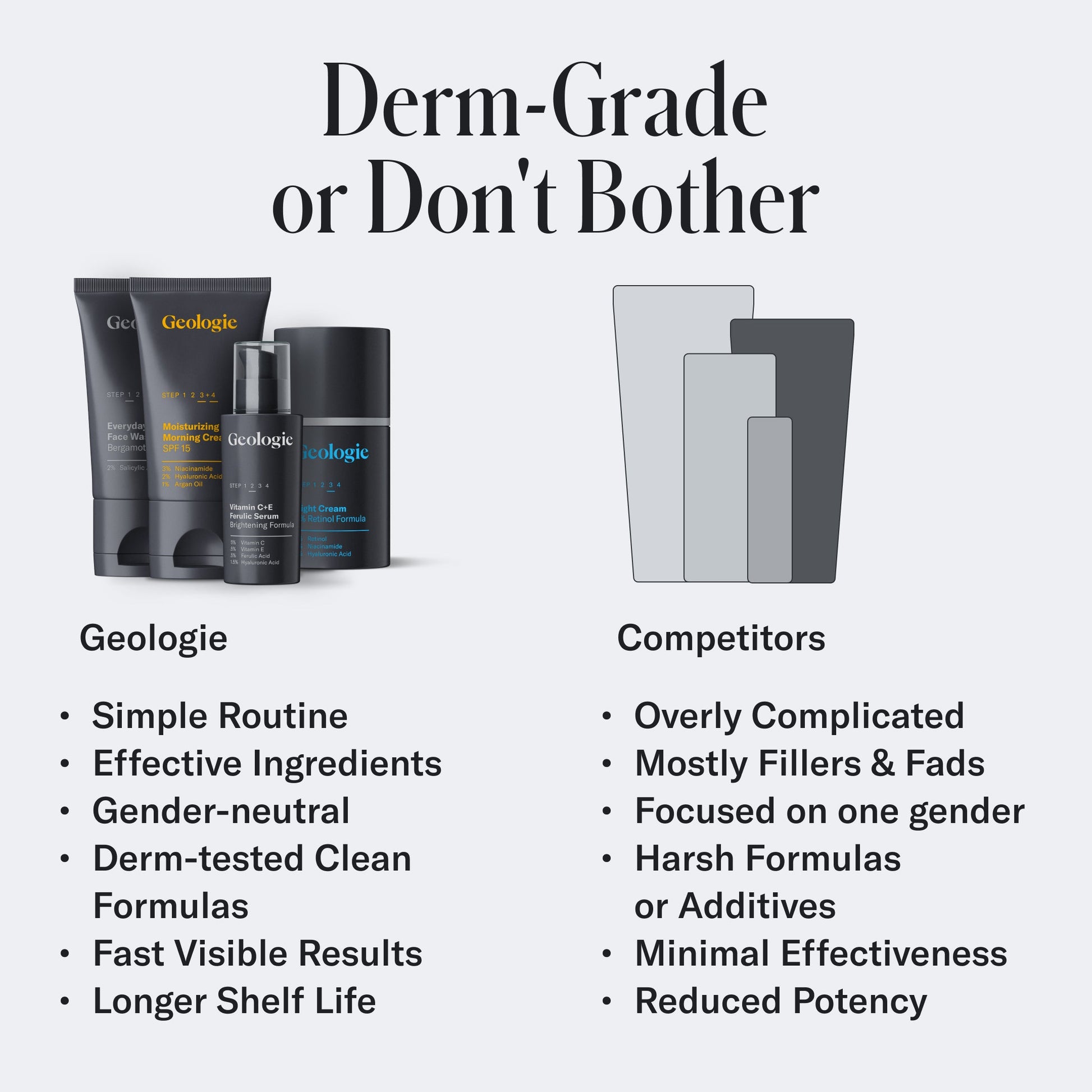 Geologie Skincare Gift Set Geologie