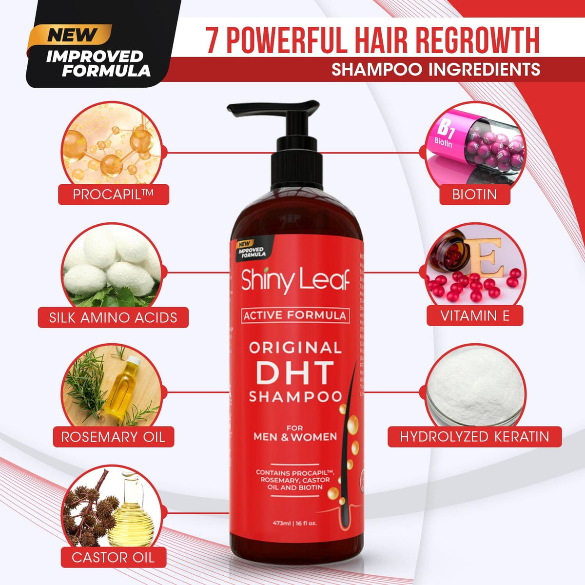 DHT Blocker Shampoo with Biotin — 16 oz