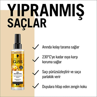 Crema de tratamiento capilar Gliss - Tratamiento nutritivo con Omega 9 y aceite de marula para cabello dañado