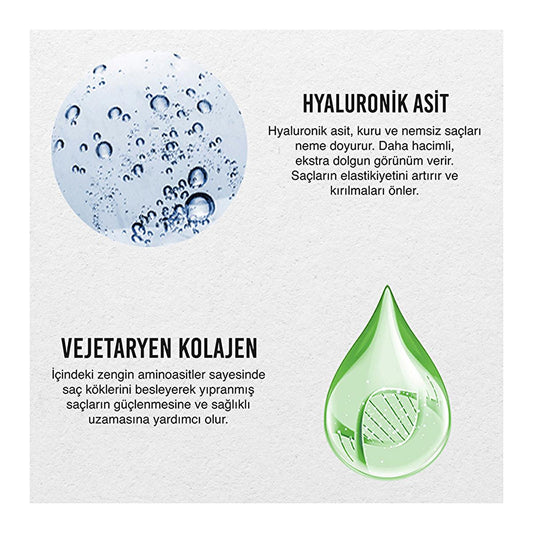 Masque capillaire de nuit intensif Urban Care à l'acide hyaluronique et au collagène - Masque capillaire de nuit végane et sans paraben à l'acide hyaluronique et au collagène