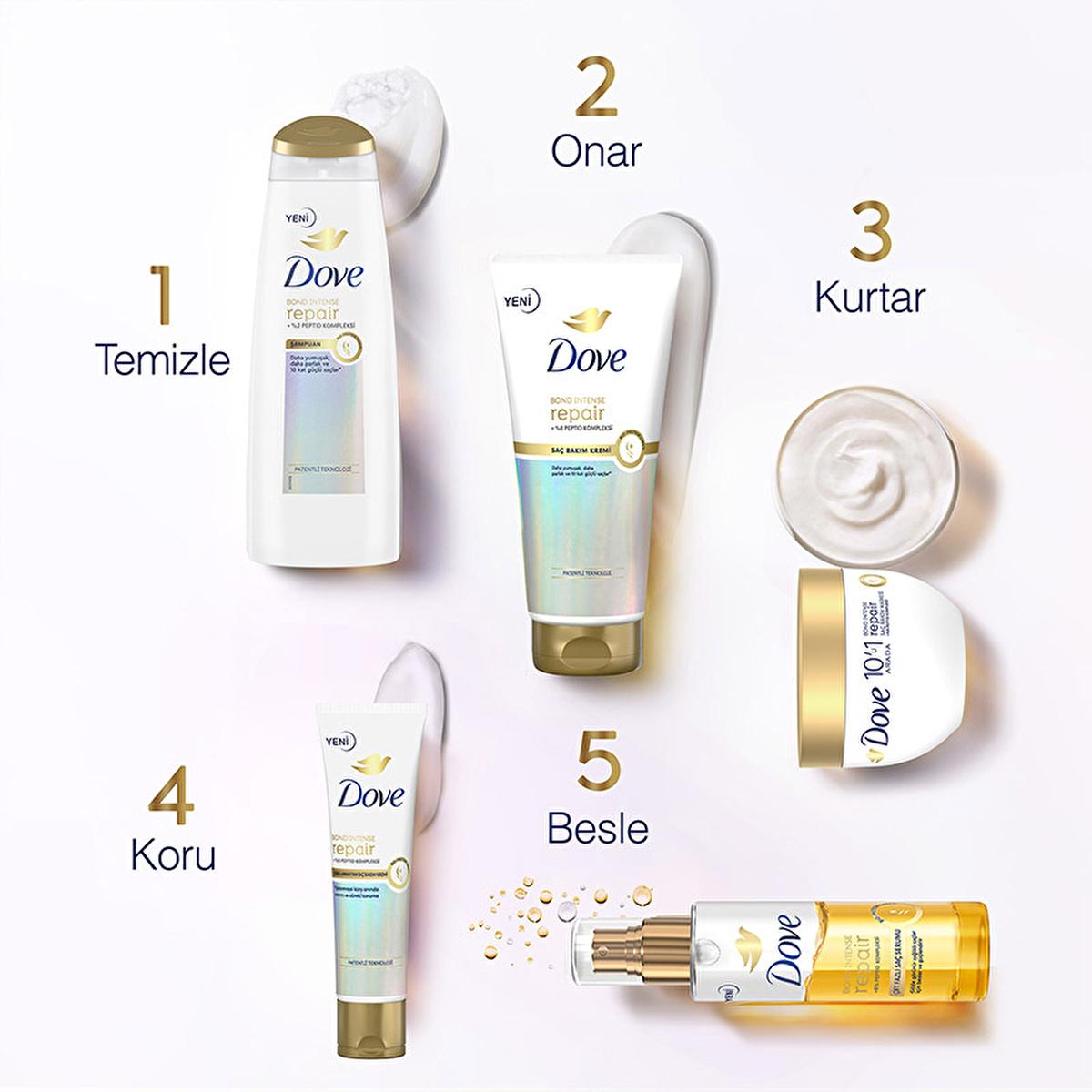 Dove Bond Intense Repair Leave-In Hair Conditioner: Reverse Damage, Peptide Repair & Heat Protection for Silky, Strong Hair