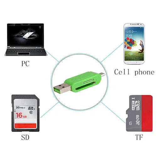 Color: GRAY - Pen Drive 2 in 1 USB OTG Card Reader High Speed Flash Drive Real Capacity Memory Stick Suit For Phone ofertas con envio gratis