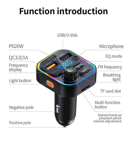 Car Charger & FM Transmitter – 2-in-1 Car Accessory