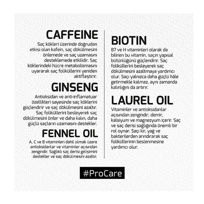 Set de cuidado capilar Agiva con cafeína y ginseng: champú y tónico anticaída - Estimula el crecimiento del cabello, fortalece los folículos, champú para cabello debilitado