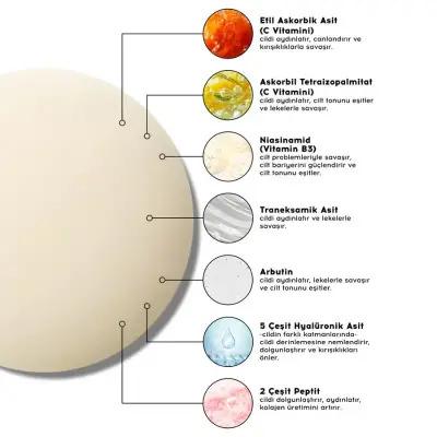 Set de cuidado facial hidratante Cream Co.: Suero SOS + Crema hidratante | Vegano, iluminador, antienvejecimiento, repara la barrera cutánea, unifica el tono de la piel
