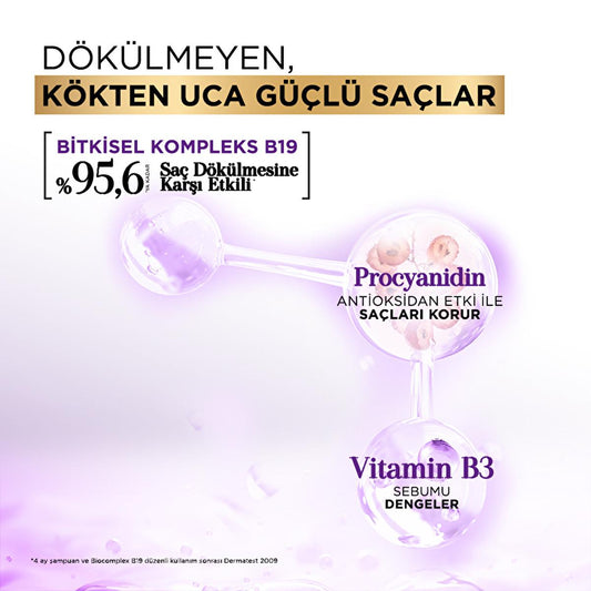 Shampooing anti-chute Bioblas à la procyanidine et à la biotine - Sans parabène, 360 ml