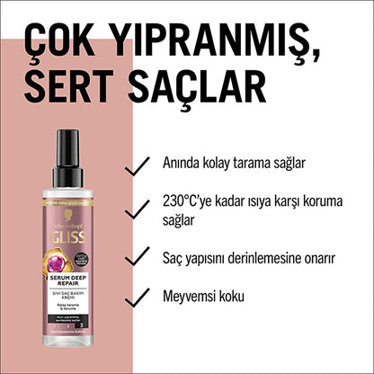 Sérum capillaire Gliss Deep Repair – Complexe protéiné & extrait de figue pour cheveux abîmés, 200 ml