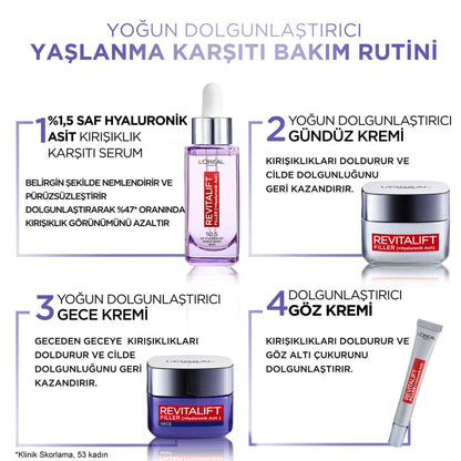 Crème de jour anti-âge Revitalift Filler à l'acide hyaluronique de L'Oréal Paris : hydratation intense, combleur de rides et repulpeur de peau pour un éclat de jeunesse