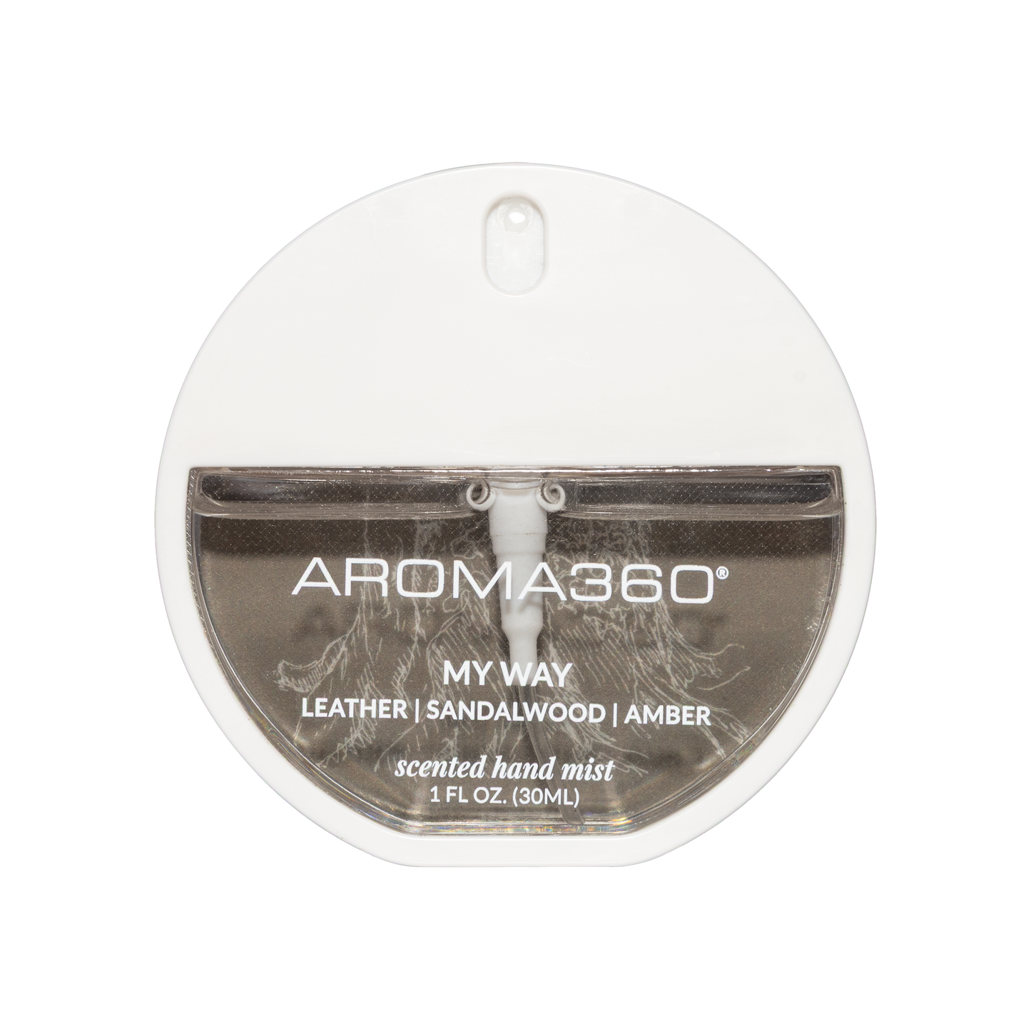 Aroma360 Scented Hand Mist Body and Hand Lotion Aroma360 My Way