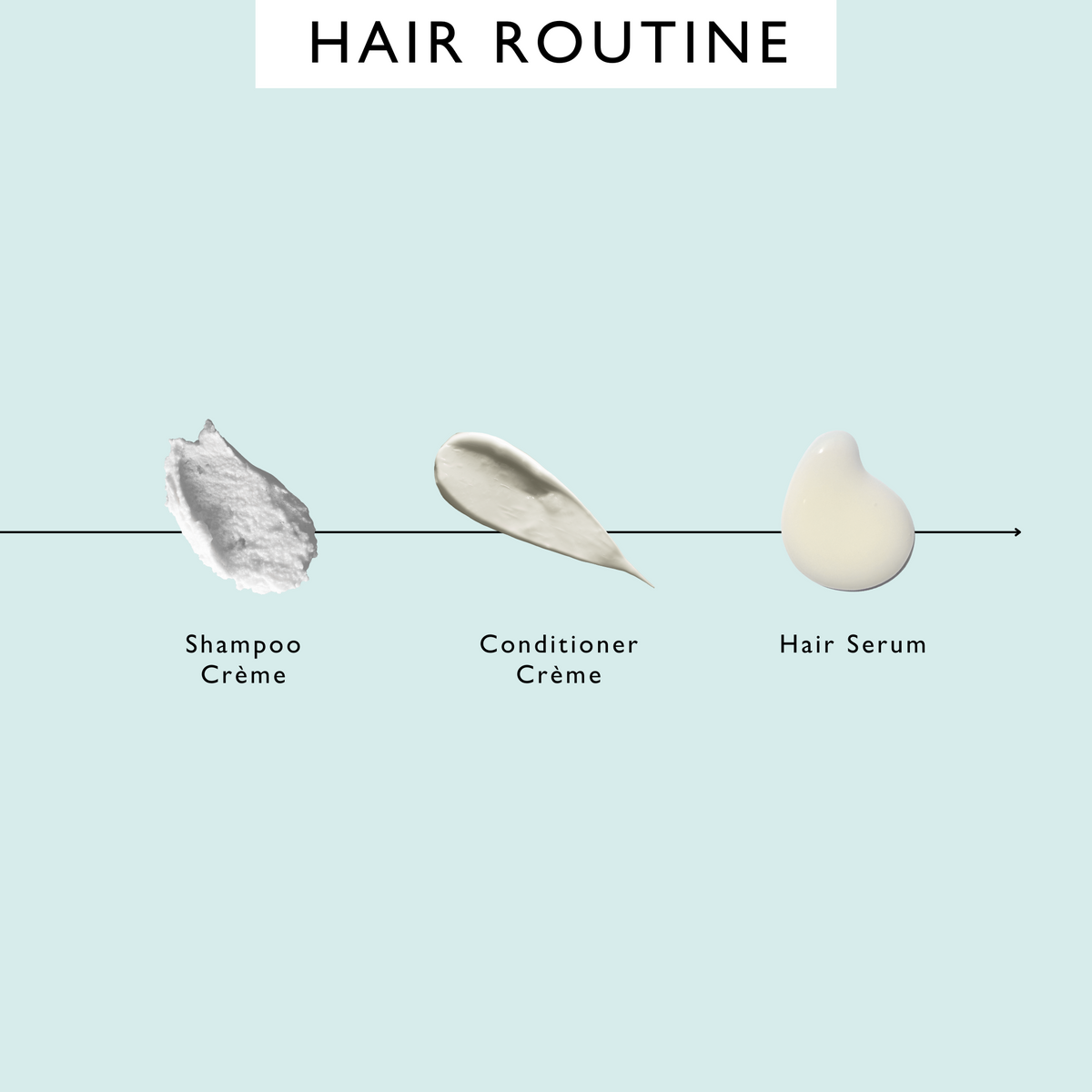 Shampoo + Conditioner Haircare Duo