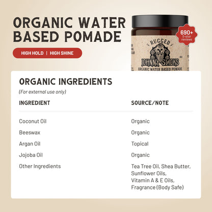 Johnny Slicks Organic Water Based Pomade Hair Styling Pomade Johnny Slicks