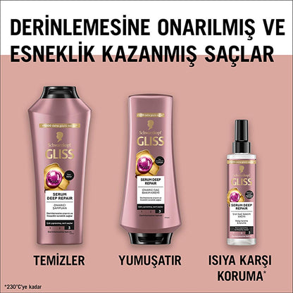 Sérum capillaire Gliss Deep Repair – Complexe protéiné & extrait de figue pour cheveux abîmés, 200 ml