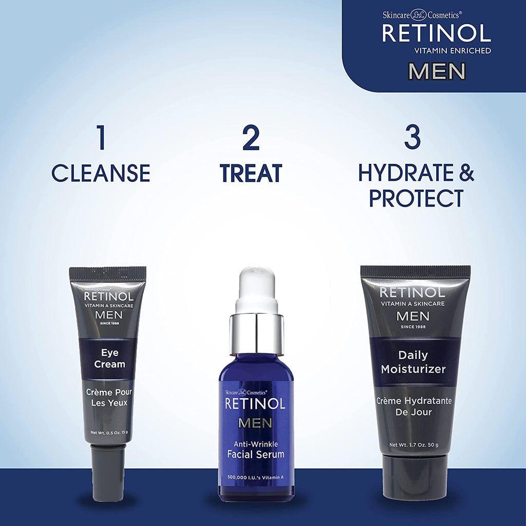 Retinol Men Anti-Wrinkle Facial Serum Facial Serum Pasteur Pharmacy