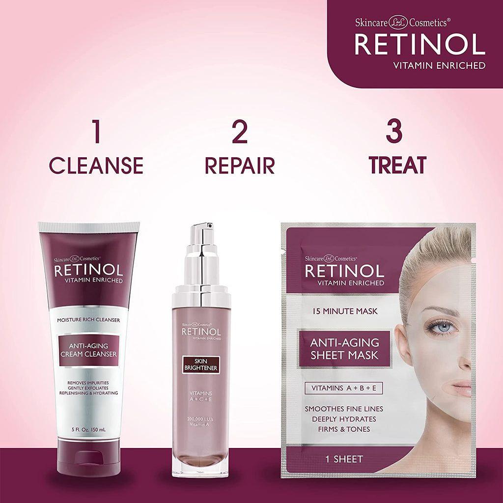Retinol Anti-Aging Sheet Mask - 5 Sheet Masks Sheet Masks Pasteur Pharmacy