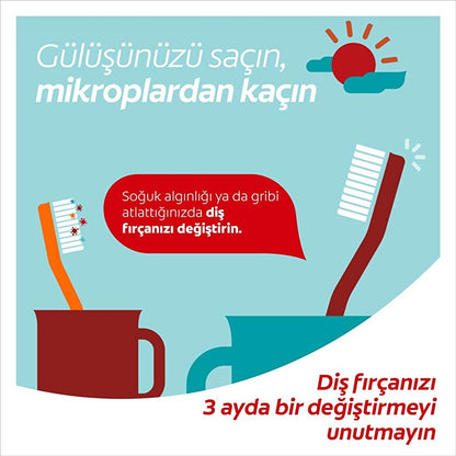 Cepillo dental Colgate Ultra Suave para dientes sensibles: cerdas finas, limpieza profunda y cuidado de las encías