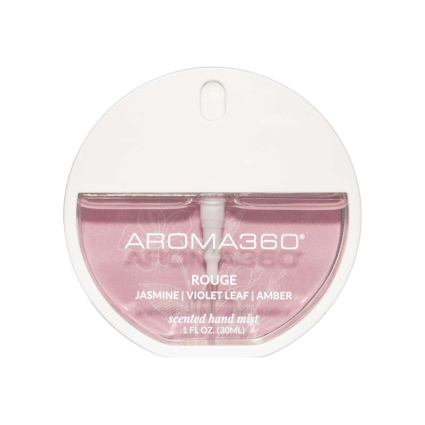 Aroma360 Scented Hand Mist Body and Hand Lotion Aroma360 Rouge