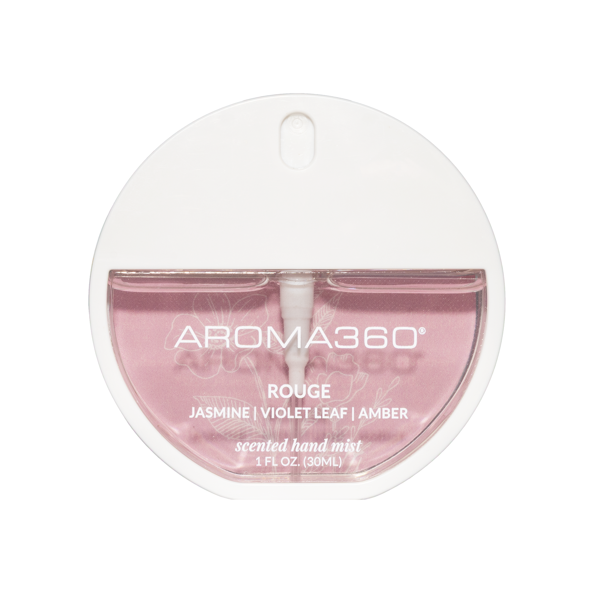 Aroma360 Scented Hand Mist Body and Hand Lotion Aroma360 Rouge