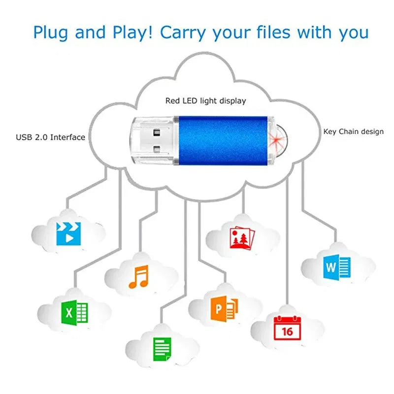 Color: Red, Capacity: 128GB - High-speed USB Flash Drive 8gb 16gb 32gb Pen Drive 64gb 128gb U Disk USB 2.0 Pendrive Disk 256gb 2.0 Memoria Usb
