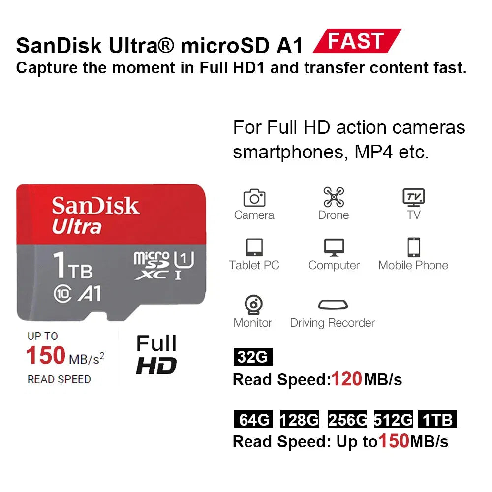 Capacity: 256GB - SanDisk Micro SD Memory Card 100% Original C10 U1 U3 4K HD Trans Flash Cards for Camera GoPro DJI Nintendo Switch MicroSDXC Card