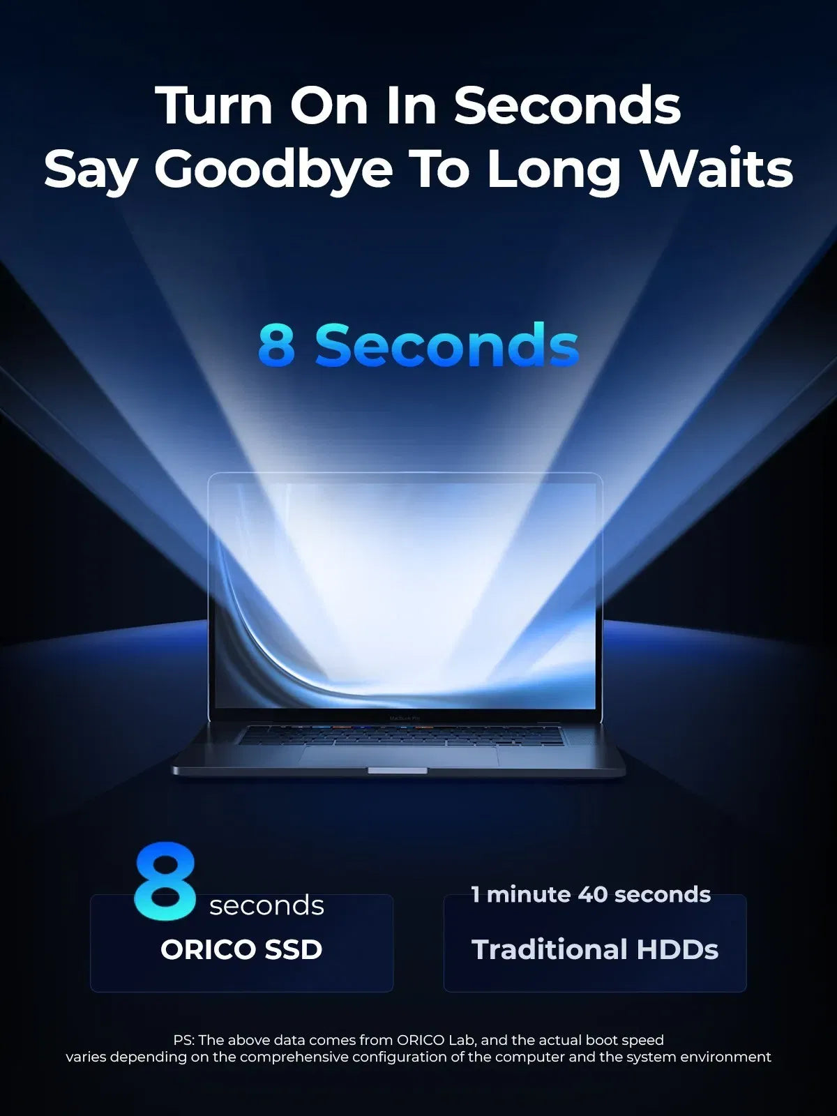 SSD Capacity: 275GB, Ships From: CHINA - ORICO Y20 2.5'' SATA SSD 128GB 256B 512GB 2.5 Inch SATA3.0 Internal Solid State Hard Drive Design for DIY User