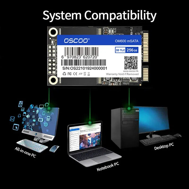 SSD Capacity: 128GB - mSATA SSD 128GB 256GB 512GB 1TB SATA Internal Solid State Hard Drive 6Gbps 3D NAND SSD For Desktop Laptop