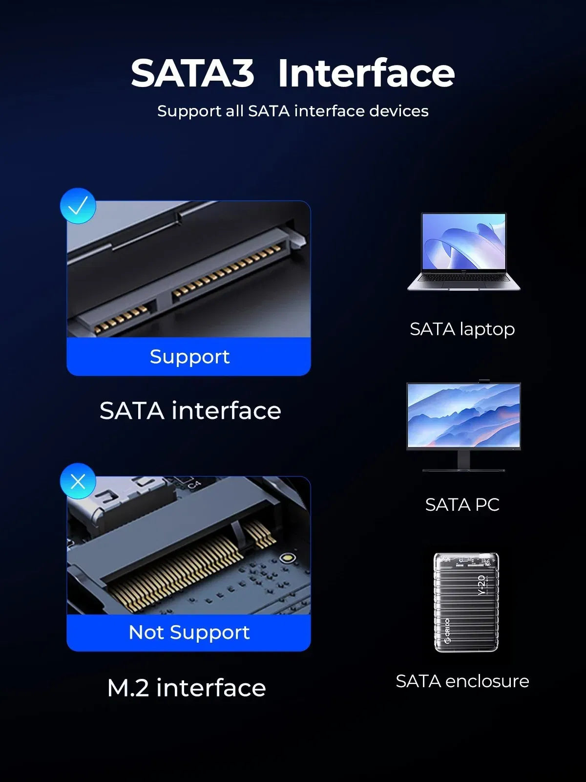 SSD Capacity: 275GB, Ships From: CHINA - ORICO Y20 2.5'' SATA SSD 128GB 256B 512GB 2.5 Inch SATA3.0 Internal Solid State Hard Drive Design for DIY User