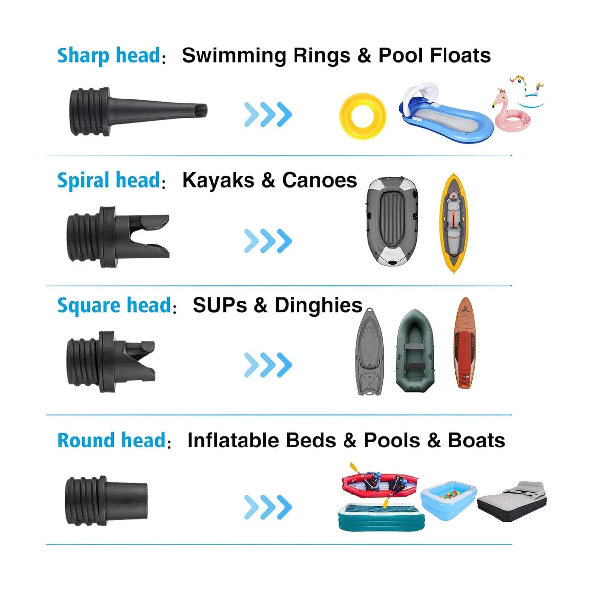 Color: Red - Inflatable SUP Pump Valve Adapter Set- Standard Air Valve Adapter,Nozzle Air Pump Converter for Kayaking Surfboard Inflatable