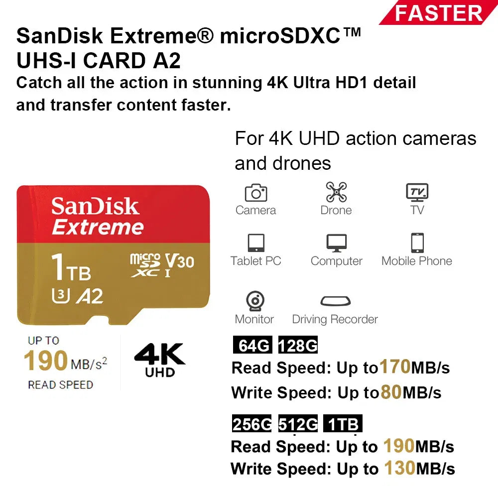 Capacity: 32GB - SanDisk Micro SD Memory Card 100% Original C10 U1 U3 4K HD Trans Flash Cards for Camera GoPro DJI Nintendo Switch MicroSDXC Card