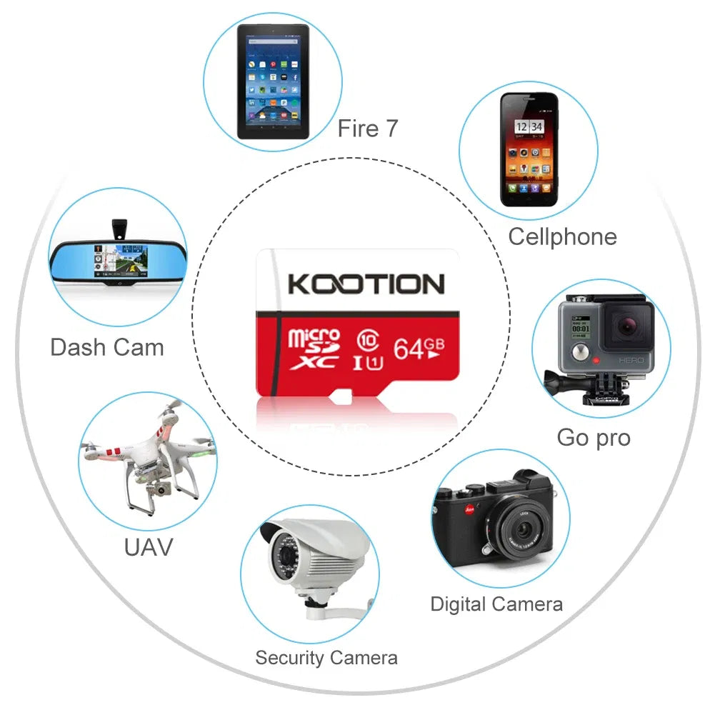 Capacity: 2GB - KOOTION Micro SD 128GB 64GB 32GB 16GB Flash Memory Card U1 Class 10 TF Card Mini SD Card TF Memory Flash Card for Phone/Computer