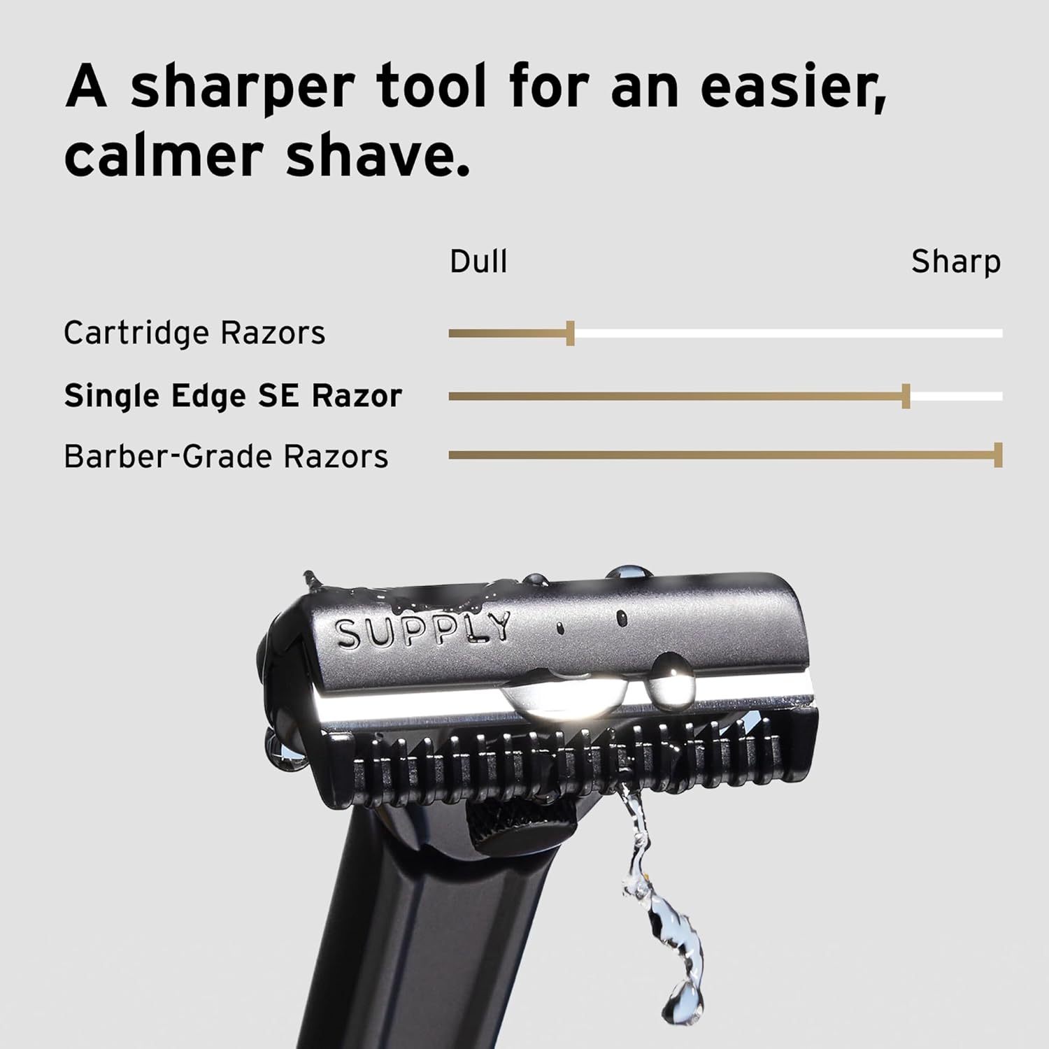 The Single Edge SE Shaving Supply