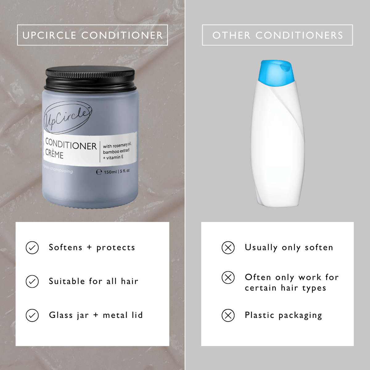 Conditioner Crème with Rosemary Oil + Bamboo Extract - Jumbo