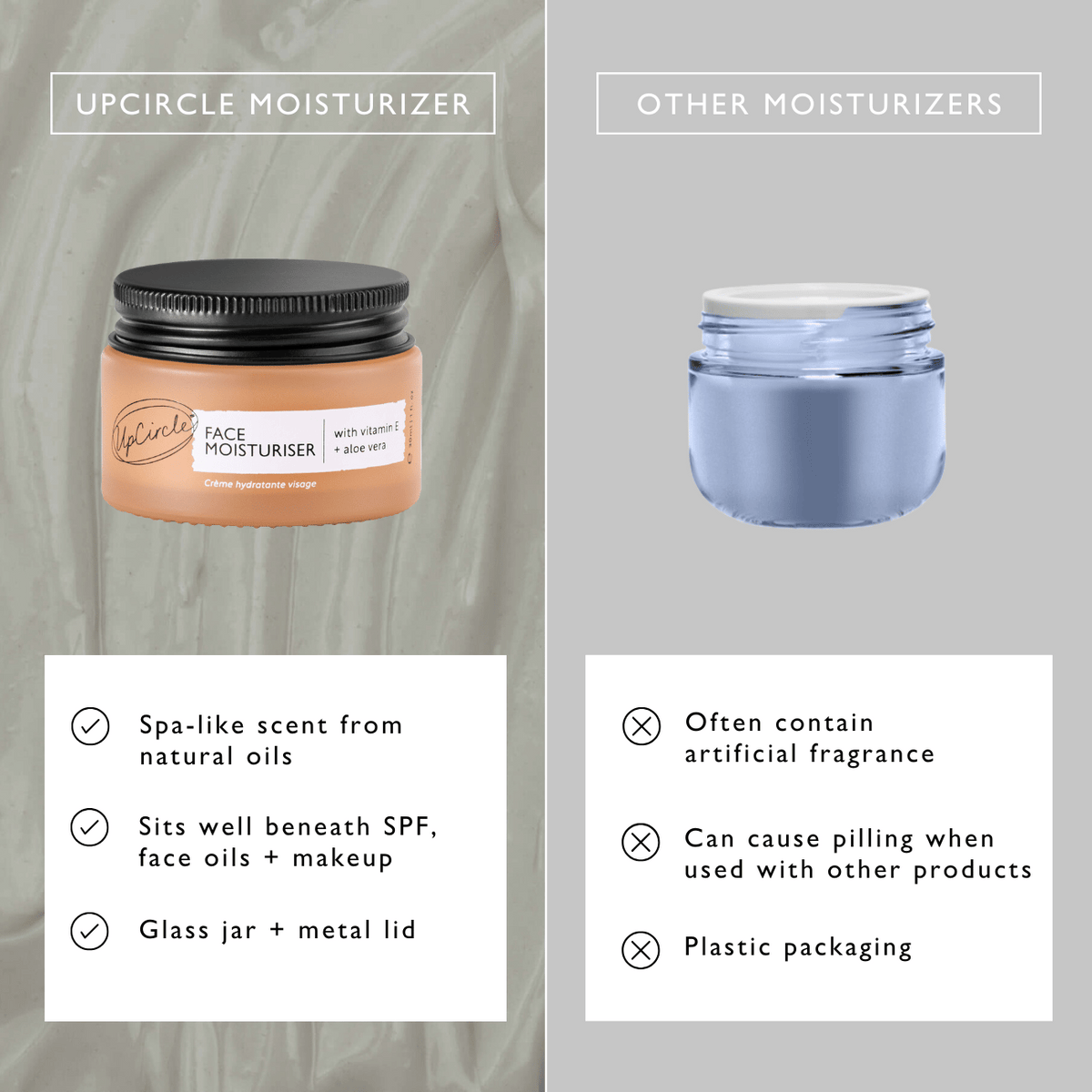 Face Moisturizer with Vitamin E - Travel Size