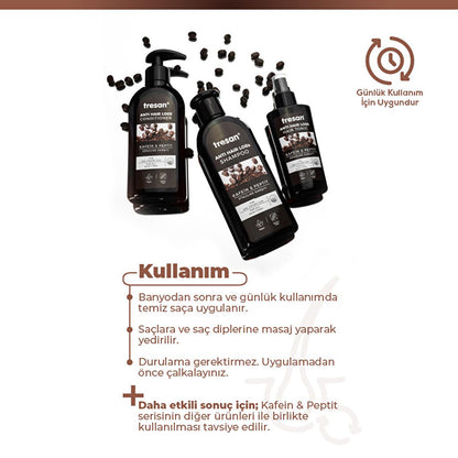 Tonic capillaire antichute à la caféine et aux peptides Tresan pour des cheveux nourris et plus épais - 125 ml