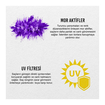 Champú morado Urban Care - Cuidado capilar vegano, sin sulfatos y protector del color para cabellos rubios y grises
